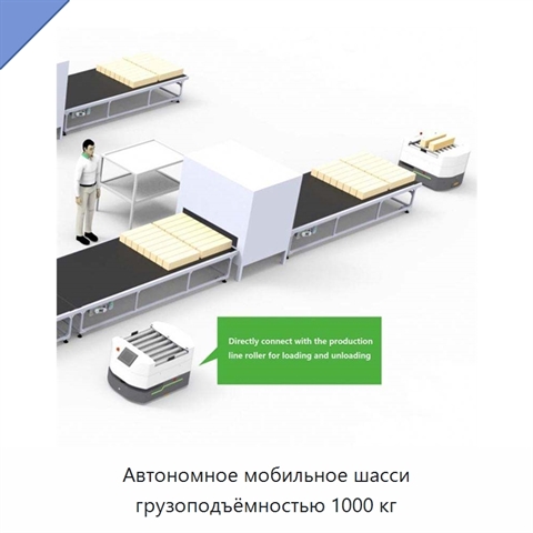Автономное мобильное шасси грузоподъёмностью 1000 кг