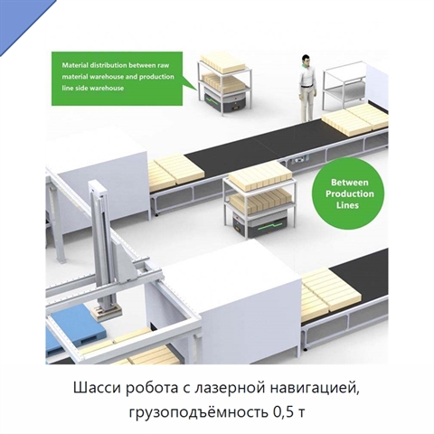Шасси робота с лазерной навигацией, грузоподъёмность 0,5 т