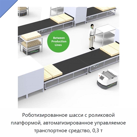 Роботизированное шасси с роликовой платформой, автоматизированное управляемое транспортное средство, 0,3 т