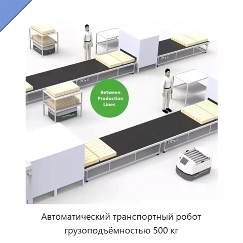 Автоматический транспортный робот грузоподъёмностью 500 кг