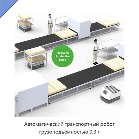 Автоматический транспортный робот грузоподъёмностью 0,3 т