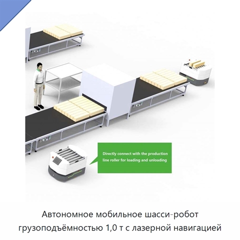 Автономное мобильное шасси-робот грузоподъёмностью 1,0 т с лазерной навигацией