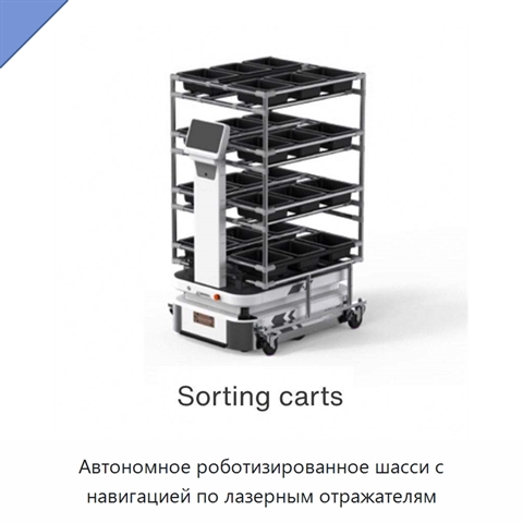 Автономное роботизированное шасси с навигацией по лазерным отражателям