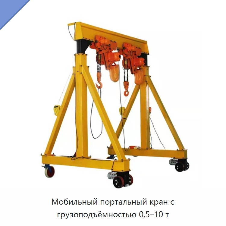 Мобильный портальный кран с грузоподъёмностью 0,5–10 т — Краны