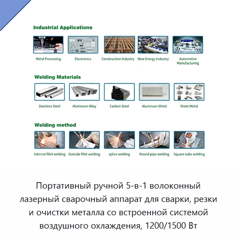 Портативный ручной 5-в-1 волоконный лазерный сварочный аппарат для сварки, резки и очистки металла со встроенной системой воздушного охлаждения, 1200/1500 Вт