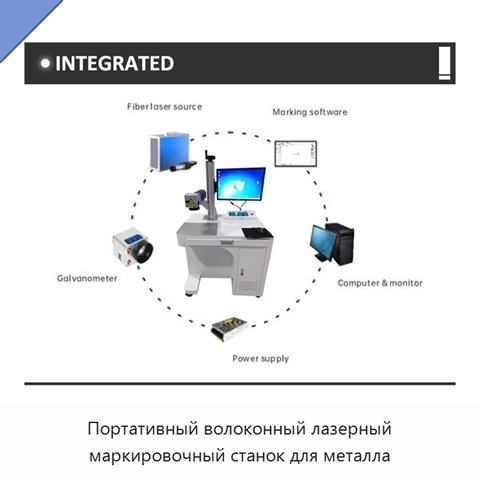 Портативный волоконный лазерный маркировочный станок для металла