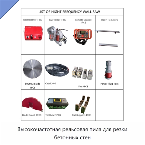 Высокочастотная рельсовая пила для резки бетонных стен
