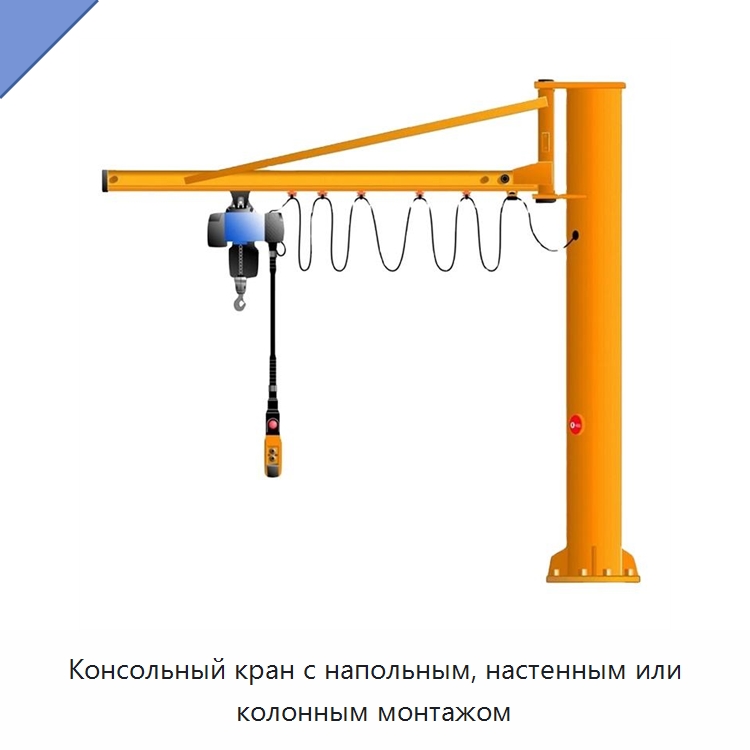 Консольный кран с напольным, настенным или колонным монтажом — Краны