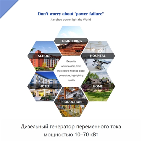 Дизельный генератор переменного тока мощностью 10–70 кВт