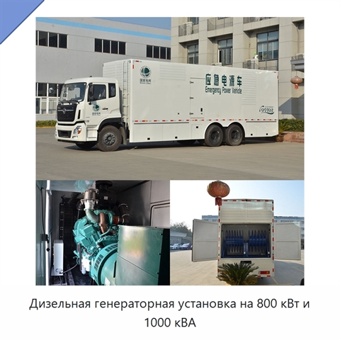 Дизельная генераторная установка на 800 кВт и 1000 кВА