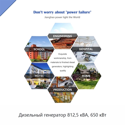 Дизельный генератор 812,5 кВА, 650 кВт