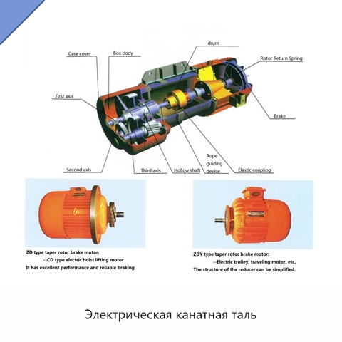 Электрическая канатная таль