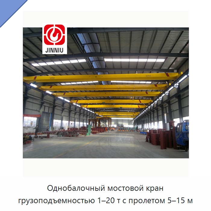 Однобалочный мостовой кран грузоподъемностью 1–20 т с пролетом 5–15 м — Краны