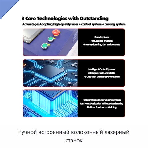 Ручной встроенный волоконный лазерный станок