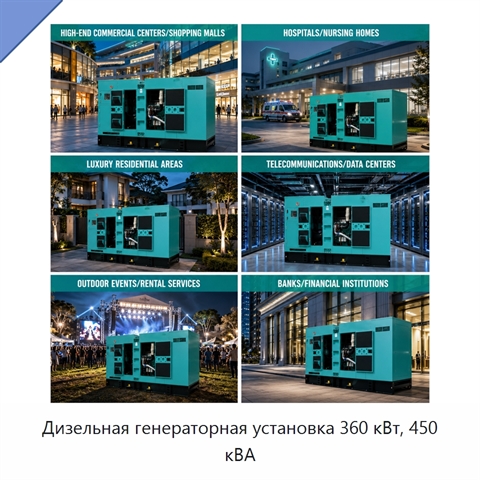 Дизельная генераторная установка 360 кВт, 450 кВА