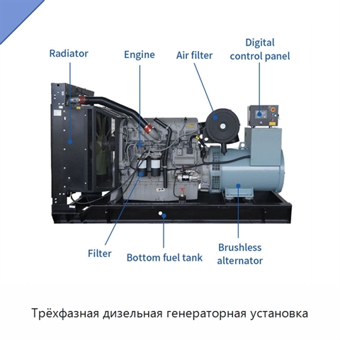 Трёхфазная дизельная генераторная установка