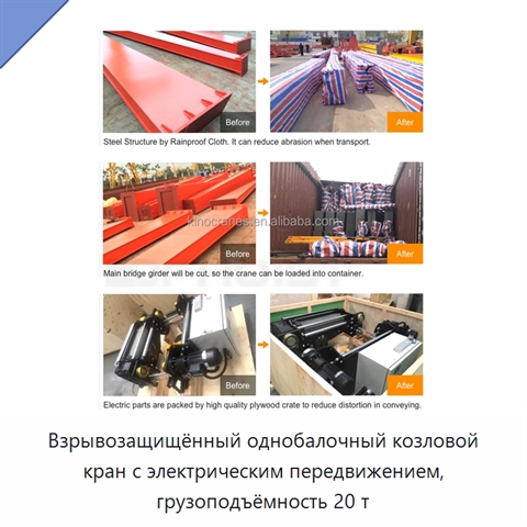 Взрывозащищённый однобалочный козловой кран с электрическим передвижением, грузоподъёмность 20 т