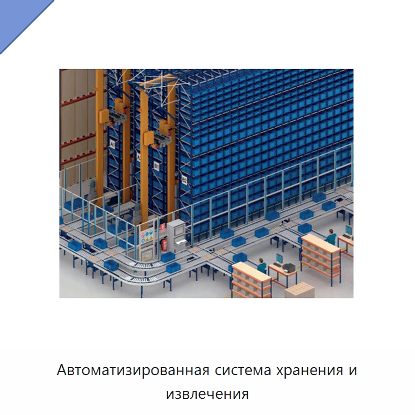 Автоматизированная система хранения и извлечения — Подъемно-транспортное и складское оборудование
