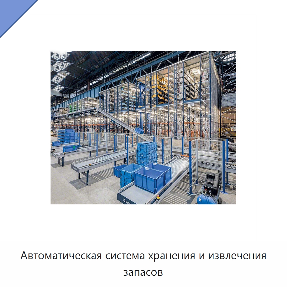 Автоматическая система хранения и извлечения запасов — Подъемно-транспортное и складское оборудование
