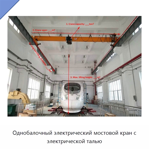 Однобалочный электрический мостовой кран с электрической талью