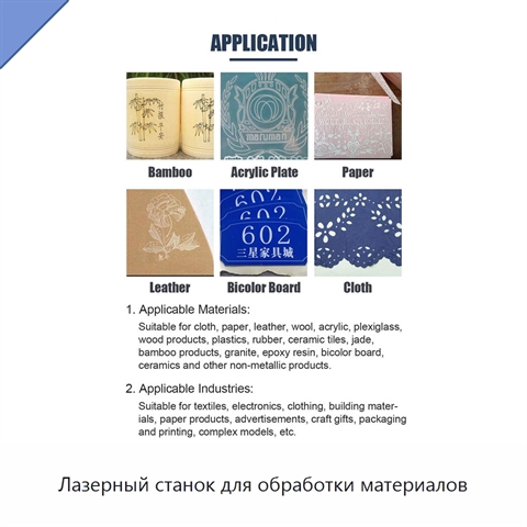 Лазерный станок для обработки материалов