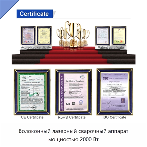 Волоконный лазерный сварочный аппарат мощностью 2000 Вт