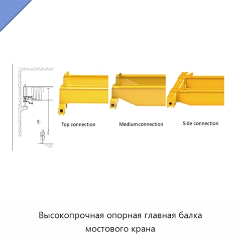 Высокопрочная опорная главная балка мостового крана