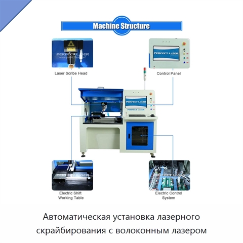 Автоматическая установка лазерного скрайбирования с волоконным лазером
