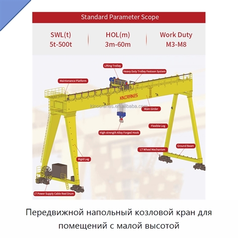 Передвижной напольный козловой кран для помещений с малой высотой