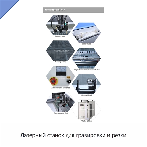 Лазерный станок для гравировки и резки