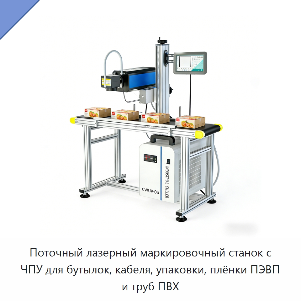 Поточный лазерный маркировочный станок с ЧПУ для бутылок, кабеля, упаковки, плёнки ПЭВП и труб ПВХ — Лазерные маркировочные станки