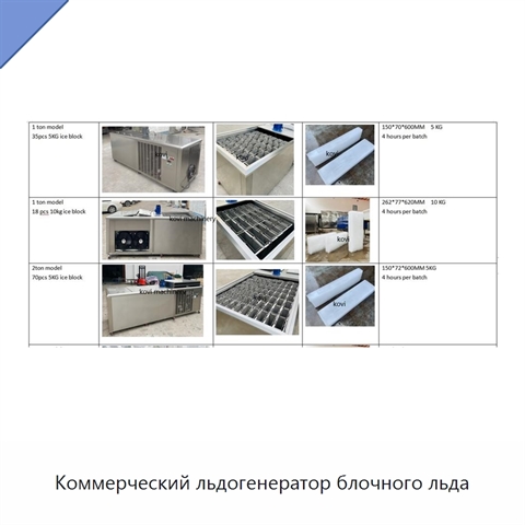 Коммерческий льдогенератор блочного льда