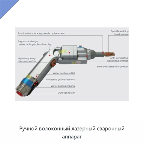 Ручной волоконный лазерный сварочный аппарат