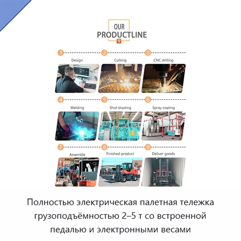 Полностью электрическая палетная тележка грузоподъёмностью 2–5 т со встроенной педалью и электронными весами