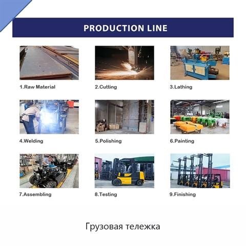Грузовая тележка