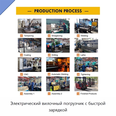 Электрический вилочный погрузчик с быстрой зарядкой