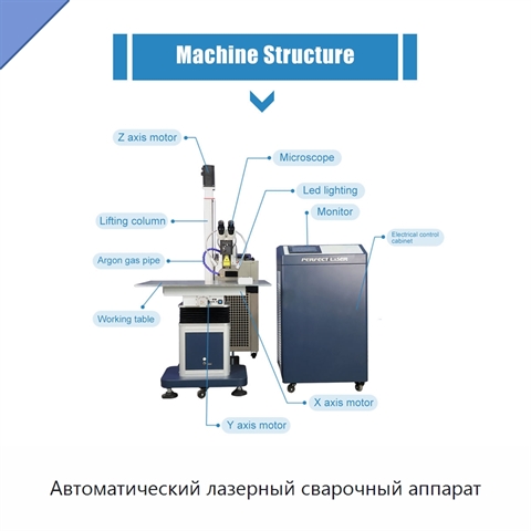 Автоматический лазерный сварочный аппарат
