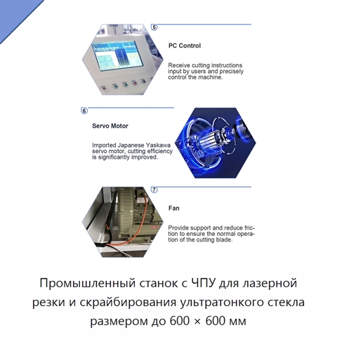 Промышленный станок с ЧПУ для лазерной резки и скрайбирования ультратонкого стекла размером до 600 × 600 мм