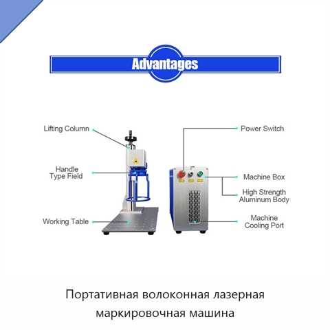 Портативная волоконная лазерная маркировочная машина