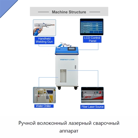 Ручной волоконный лазерный сварочный аппарат