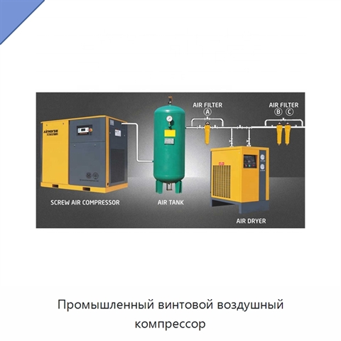 Промышленный винтовой воздушный компрессор