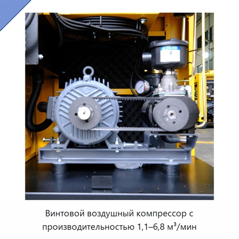 Винтовой воздушный компрессор с производительностью 1,1–6,8 м³/мин