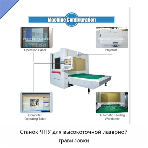 Станок ЧПУ для высокоточной лазерной гравировки