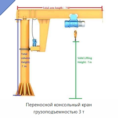 Переносной консольный кран грузоподъемностью 3 т — Краны