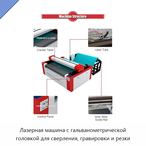 Лазерная машина с гальванометрической головкой для сверления, гравировки и резки