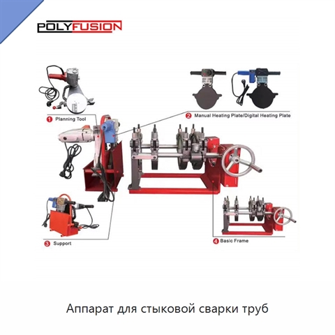 Аппарат для стыковой сварки труб