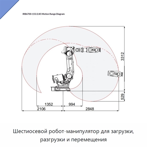 Шестиосевой робот-манипулятор для загрузки, разгрузки и перемещения