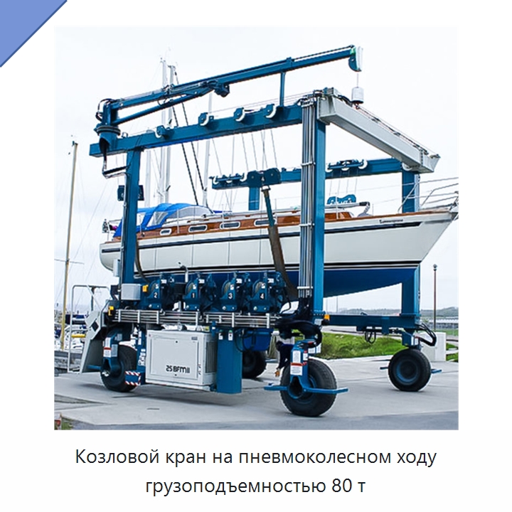Козловой кран на пневмоколесном ходу грузоподъемностью 80 т — Краны