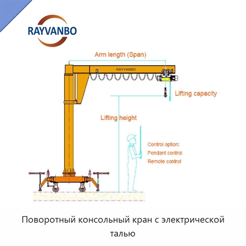 Поворотный консольный кран с электрической талью