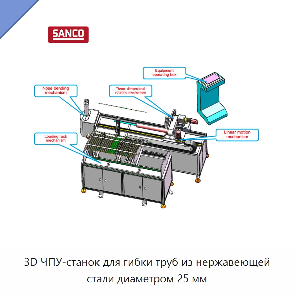 3D ЧПУ-станок для гибки труб из нержавеющей стали диаметром 25 мм — Станки для обработки труб